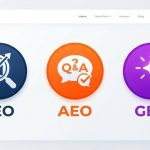 SEO, AEO & GEO icon